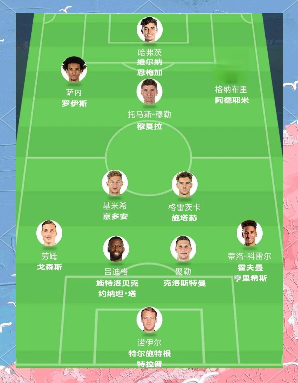 纳格尔斯曼体系第一豪赌：牺牲德甲射手王，德国队世界杯悬了？